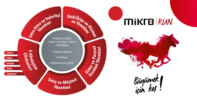 Mikro Run ERP